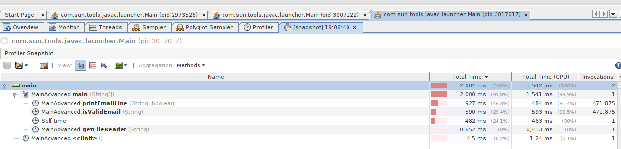 optimization-is-valid-email